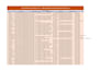 audit and clean up local citations, fix nap issues, and remove duplicates